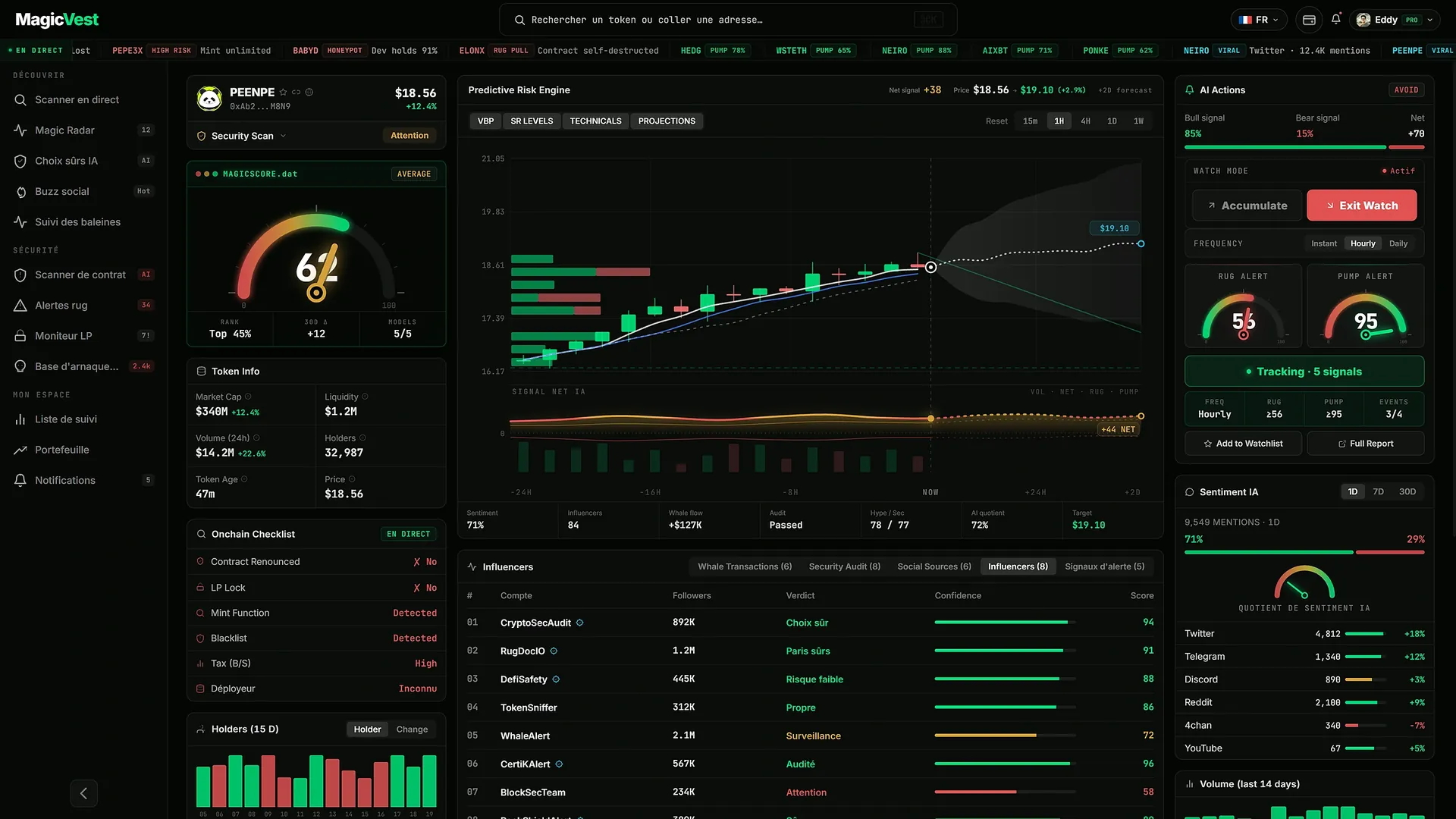 MagicVest platform analysing a Solana token in real time